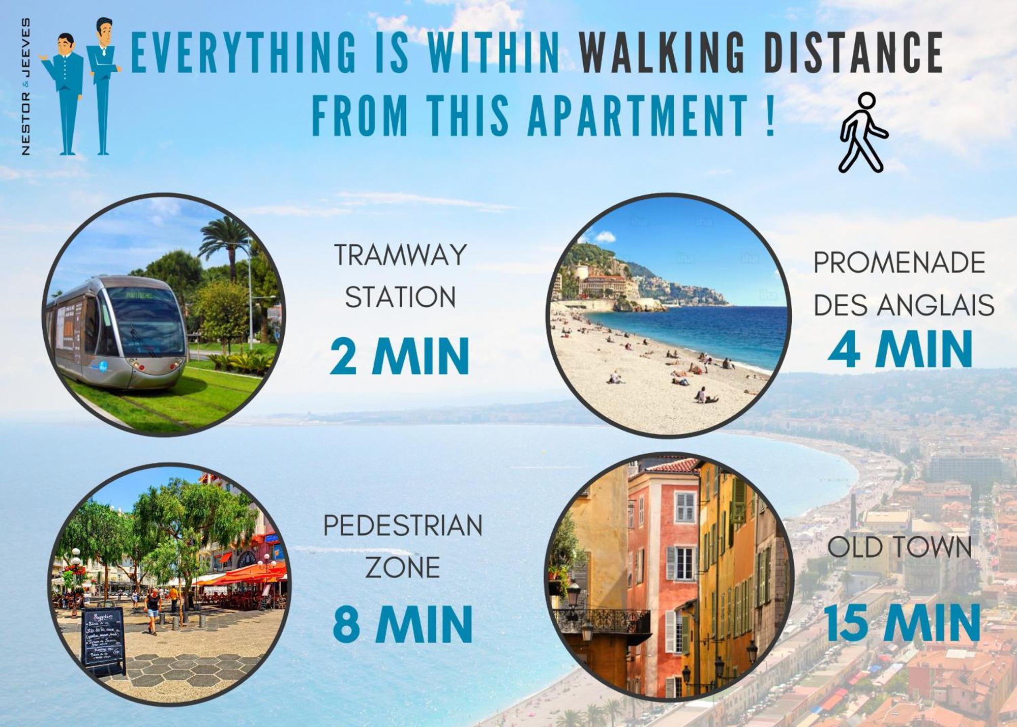 Appartamento Nestor&jeeves - Pantai - Near - Balcony *